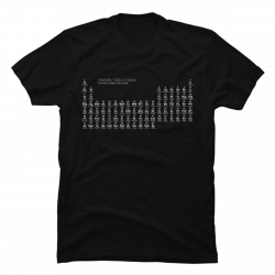 beer periodic table shirt